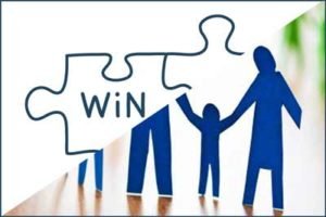 Combinatie Basisopleiding €2900,- en Familymediator  €2700,-